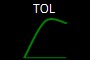 TOL